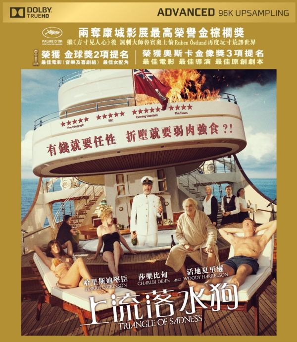 上流落水狗 Triangle of Sadness BR