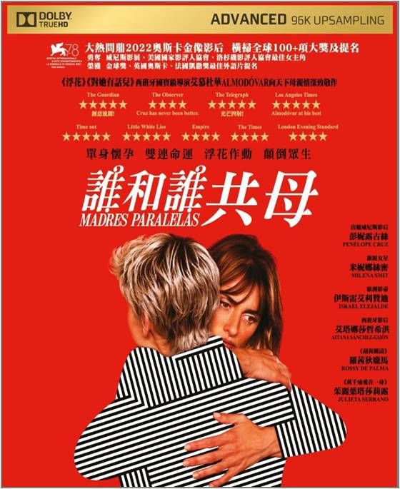 誰和誰共母 Madres Paralelas Bluray